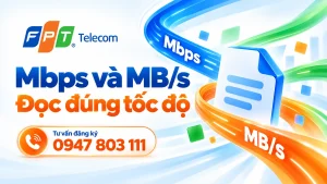 Ảnh đại diện bài Mbps và MB/s khi tải tệp, minh họa đọc đúng đơn vị tốc độ